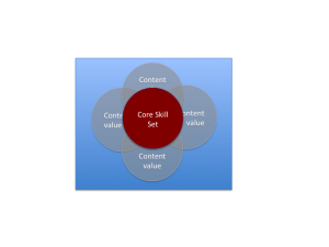 Framework for successful teams