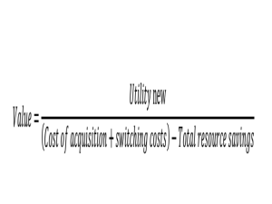 ability to pay principle definition