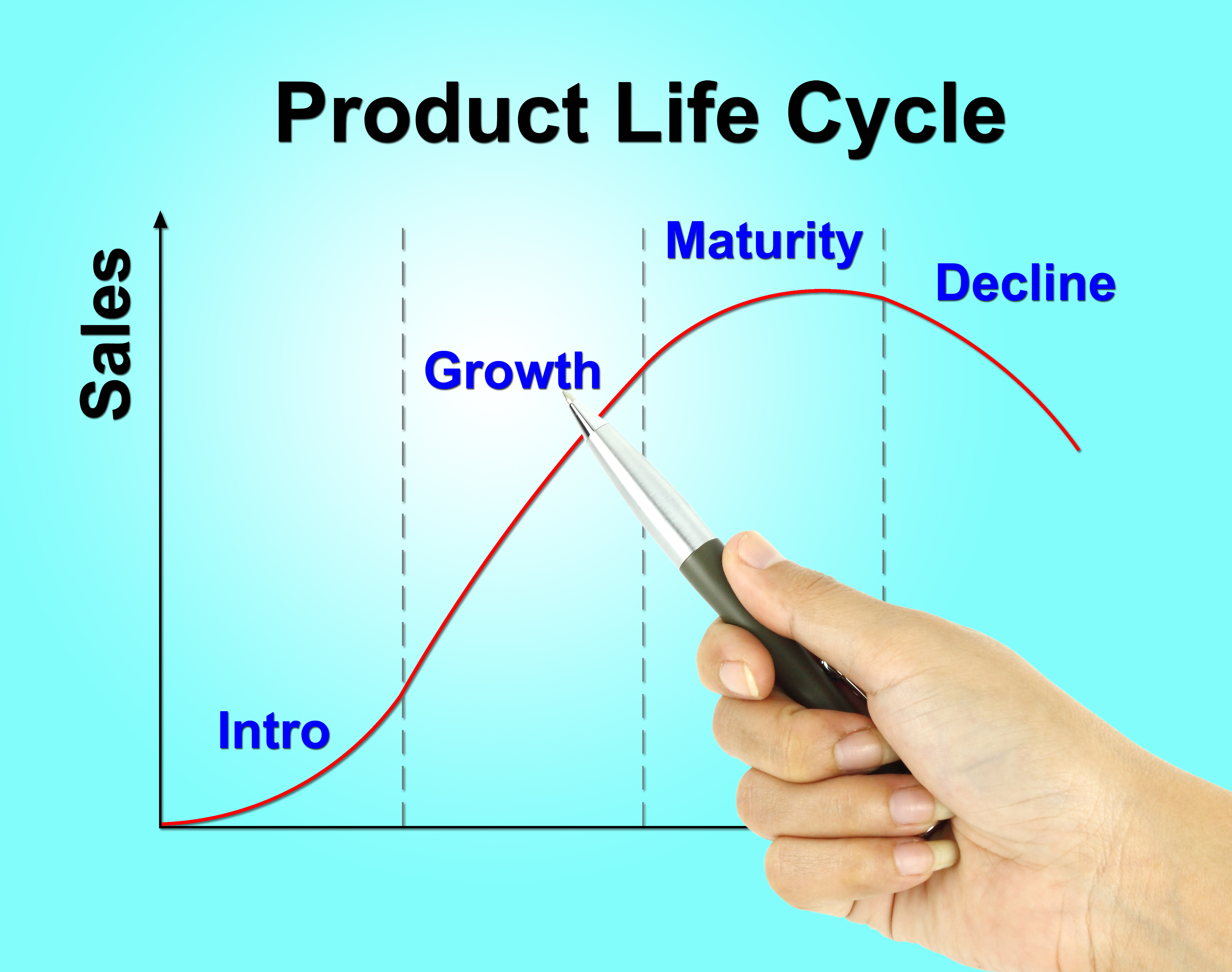 Six Critical Differences with Life Cycle Planning for Medical Devices ...